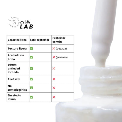 BLOQUEADOR SOLAR SPF 50 30 ML GOTERO SOLE PARIS