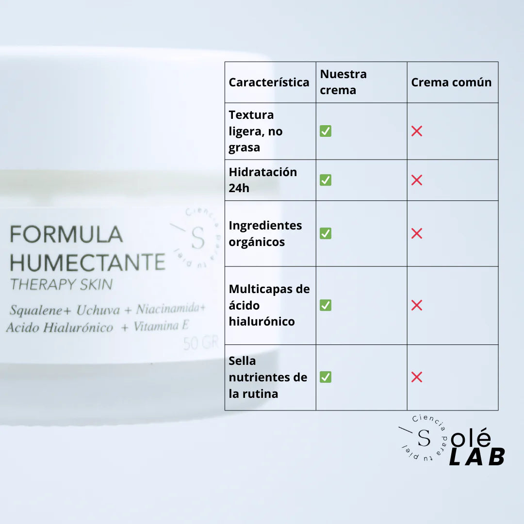 CREMA HIDRATANTE Y HUMECTANTE 50 GR SOLE PARIS