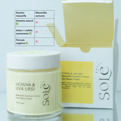 MASCARILLA ACLARANTE DE UCHUVA & UVA URSI