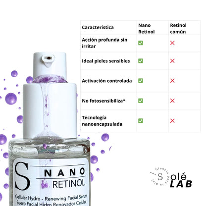 NANO RETINOL ENCAPSULADO SOLE PARIS