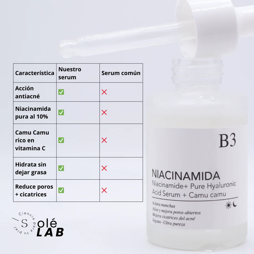 NIACINAMIDA B3 - SERUM FACIAL 30 ML SOLE PARIS