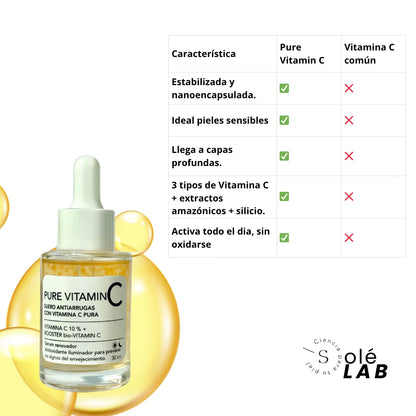 PURE VITAMIN C SOLE PARIS