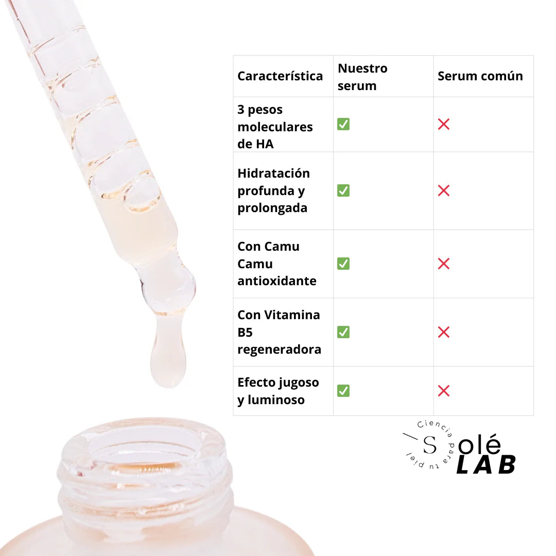 PURE HIALURONIC ACID SERUM - SERUM FACIAL 30 ML SOLE PARIS